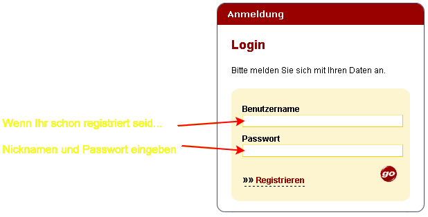 Anmeldung